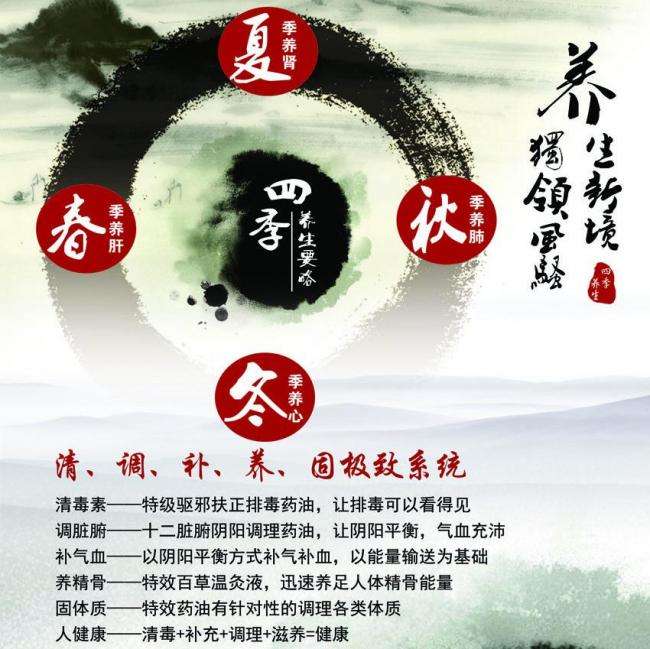 不动产登记无房证明
